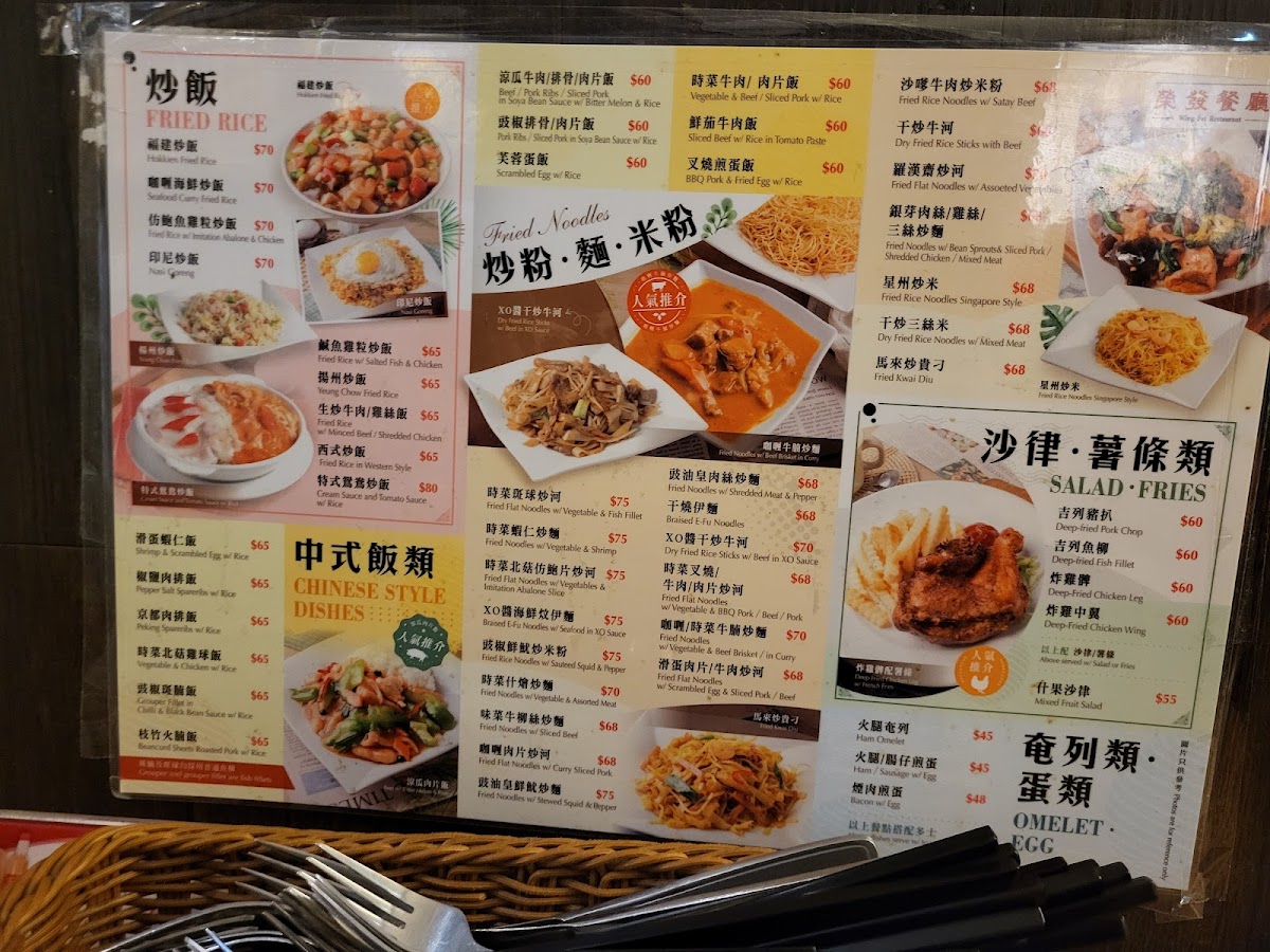 Menu Wing Fat Restaurant-6